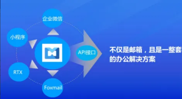 企业微信截图_20221125071716.png 企业微信截图_20221125071716.png